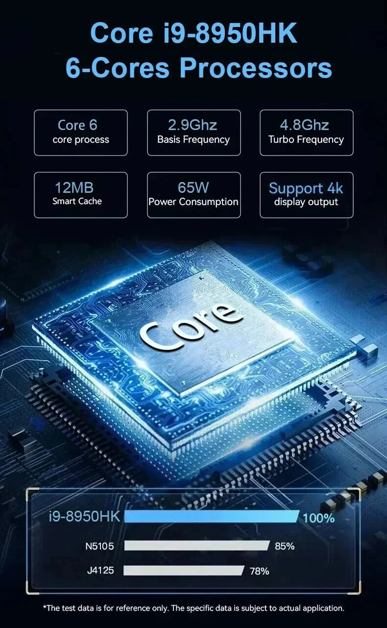 2026 Mini PC Intel Core i9 8950HK Windows 11 UHD Graphics 16GB LPDDR4 1TB 2TB M.2 SSD WiFi 6 BT5.2 Desktop PC Office Computer