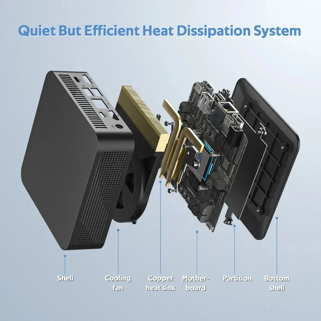 2026 Mini PC Intel Core i9 8950HK Windows 11 UHD Graphics 16GB LPDDR4 1TB 2TB M.2 SSD WiFi 6 BT5.2 Desktop PC Office Computer