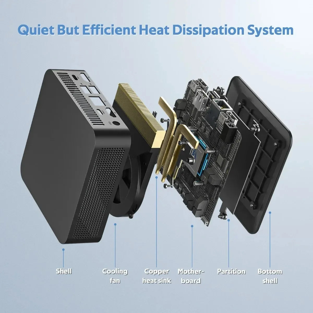 2026 Mini PC Intel Core i9 8950HK Windows 11 UHD Graphics 16GB LPDDR4 1TB 2TB M.2 SSD WiFi 6 BT5.2 Desktop PC Office Computer